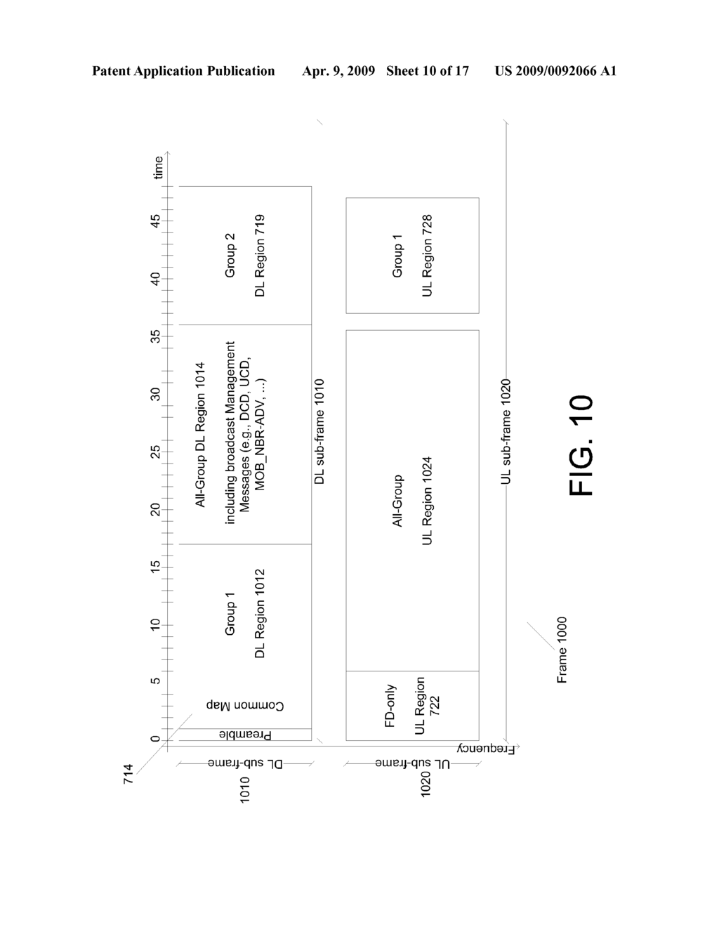 TECHNIQUES FOR LINK UTILIZATION FOR HALF-DUPLEX AND FULL-DUPLEX STATIONS IN A WIRELESS NETWORK - diagram, schematic, and image 11