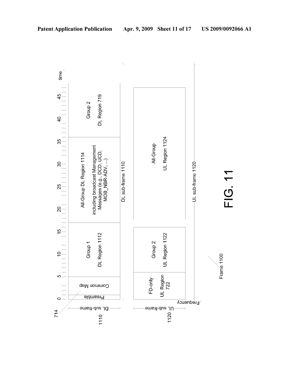 TECHNIQUES FOR LINK UTILIZATION FOR HALF-DUPLEX AND FULL-DUPLEX STATIONS IN A WIRELESS NETWORK - diagram, schematic, and image 12