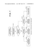 COMMUNICATION SYSTEM, COMMUNICATION APPARATUS, AND COMMUNICATION METHOD diagram and image