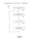 NETWORK PROTOCOL diagram and image