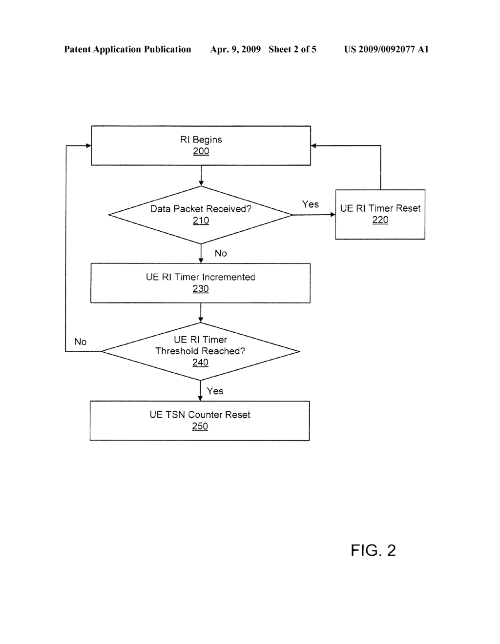 SYSTEM AND METHOD FOR IMPROVING REORDERING FUNCTIONALITY IN RADIO COMMUNICATIONS - diagram, schematic, and image 03