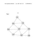 MULTI-HOP WIRELESS NETWORK SYSTEM diagram and image