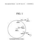 Channel management method and channel selection method for wireless node in wireless ad-hoc network diagram and image