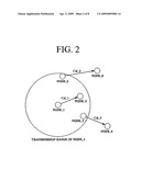 Channel management method and channel selection method for wireless node in wireless ad-hoc network diagram and image