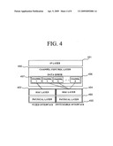 Channel management method and channel selection method for wireless node in wireless ad-hoc network diagram and image