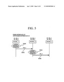 Channel management method and channel selection method for wireless node in wireless ad-hoc network diagram and image