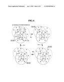 Channel management method and channel selection method for wireless node in wireless ad-hoc network diagram and image