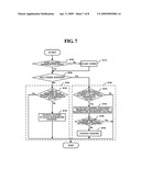 Channel management method and channel selection method for wireless node in wireless ad-hoc network diagram and image