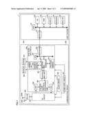 Radio Communication Terminal and Data Transmission/Reception Circuit diagram and image