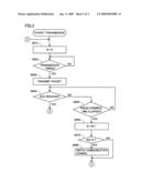 Radio Communication Terminal and Data Transmission/Reception Circuit diagram and image