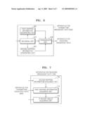 METHOD AND APPARATUS FOR TRANSMITTING BROADCAST DATA AND METHOD AND APPARATUS FOR RECEIVING BROADCAST DATA diagram and image