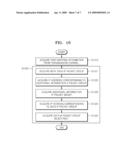 METHOD AND APPARATUS FOR TRANSMITTING BROADCAST DATA AND METHOD AND APPARATUS FOR RECEIVING BROADCAST DATA diagram and image