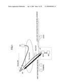 COMMUNICATION METHOD, MOBILE AGENT DEVICE, AND HOME AGENT DEVICE diagram and image