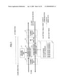 COMMUNICATION METHOD, MOBILE AGENT DEVICE, AND HOME AGENT DEVICE diagram and image