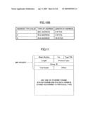 COMMUNICATION METHOD, MOBILE AGENT DEVICE, AND HOME AGENT DEVICE diagram and image