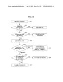 COMMUNICATION METHOD, MOBILE AGENT DEVICE, AND HOME AGENT DEVICE diagram and image