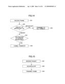 COMMUNICATION METHOD, MOBILE AGENT DEVICE, AND HOME AGENT DEVICE diagram and image