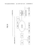 COMMUNICATION METHOD, MOBILE AGENT DEVICE, AND HOME AGENT DEVICE diagram and image