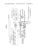 COMMUNICATION METHOD, MOBILE AGENT DEVICE, AND HOME AGENT DEVICE diagram and image