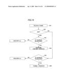 COMMUNICATION METHOD, MOBILE AGENT DEVICE, AND HOME AGENT DEVICE diagram and image