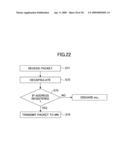 COMMUNICATION METHOD, MOBILE AGENT DEVICE, AND HOME AGENT DEVICE diagram and image