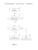 METHOD AND APPARATUS FOR SCAN MODE SELECTION DURING AN EVDO TRAFFIC STATE diagram and image