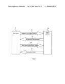 System, method and computer readable medium for re-connecting to a Zigbee network diagram and image