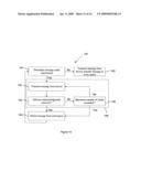 System, method and computer readable medium for re-connecting to a Zigbee network diagram and image