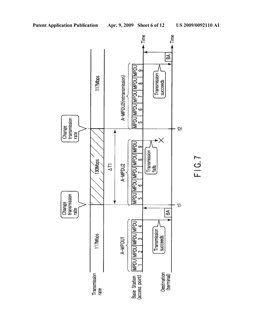WIRELESS COMMUNICATION APPARATUS AND WIRELESS COMMUNICATION METHOD USING VARIABLE TRANSMISSION RATE - diagram, schematic, and image 07