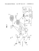Trunking System for CDMA Wireless Communication diagram and image