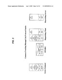 Trunking System for CDMA Wireless Communication diagram and image