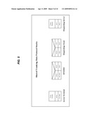 Trunking System for CDMA Wireless Communication diagram and image