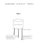 Trunking System for CDMA Wireless Communication diagram and image