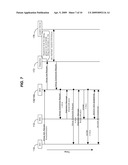 Trunking System for CDMA Wireless Communication diagram and image