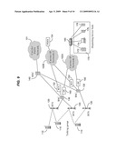 Trunking System for CDMA Wireless Communication diagram and image