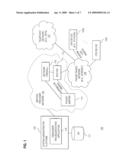 METHOD AND SYSTEM FOR RETRIEVING LOG MESSAGES FROM CUSTOMER PREMISE EQUIPMENT diagram and image