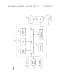 METHOD AND SYSTEM FOR RETRIEVING LOG MESSAGES FROM CUSTOMER PREMISE EQUIPMENT diagram and image