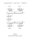 APPARATUS AND METHOD FOR GENERATING AND PARSING MAC PDU IN A MOBILE COMMUNICATION SYSTEM diagram and image