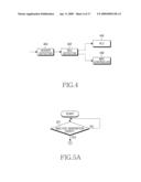 APPARATUS AND METHOD FOR GENERATING AND PARSING MAC PDU IN A MOBILE COMMUNICATION SYSTEM diagram and image