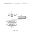 APPARATUS AND METHOD FOR GENERATING AND PARSING MAC PDU IN A MOBILE COMMUNICATION SYSTEM diagram and image