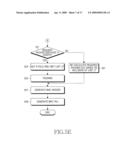 APPARATUS AND METHOD FOR GENERATING AND PARSING MAC PDU IN A MOBILE COMMUNICATION SYSTEM diagram and image