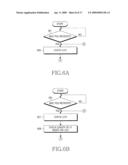 APPARATUS AND METHOD FOR GENERATING AND PARSING MAC PDU IN A MOBILE COMMUNICATION SYSTEM diagram and image