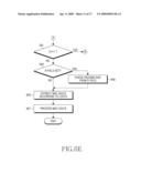 APPARATUS AND METHOD FOR GENERATING AND PARSING MAC PDU IN A MOBILE COMMUNICATION SYSTEM diagram and image