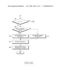 APPARATUS AND METHOD FOR GENERATING AND PARSING MAC PDU IN A MOBILE COMMUNICATION SYSTEM diagram and image