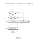 APPARATUS AND METHOD FOR GENERATING AND PARSING MAC PDU IN A MOBILE COMMUNICATION SYSTEM diagram and image