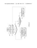 APPARATUS AND METHOD FOR GENERATING AND PARSING MAC PDU IN A MOBILE COMMUNICATION SYSTEM diagram and image