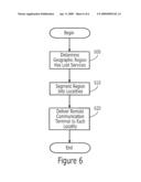 METHODS, SYSTEMS AND COMPUTER PROGRAM PRODUCTS FOR DYNAMIC COMMUNICATION DATA ROUTING BY A MULTI-NETWORK REMOTE COMMUNICATION TERMINAL diagram and image