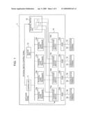 Network system diagram and image