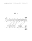 METHOD AND APPARATUS FOR CONTROLLING ACCESS TO A COMMUNICATION CHANNEL diagram and image