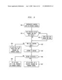 METHOD AND APPARATUS FOR CONTROLLING ACCESS TO A COMMUNICATION CHANNEL diagram and image